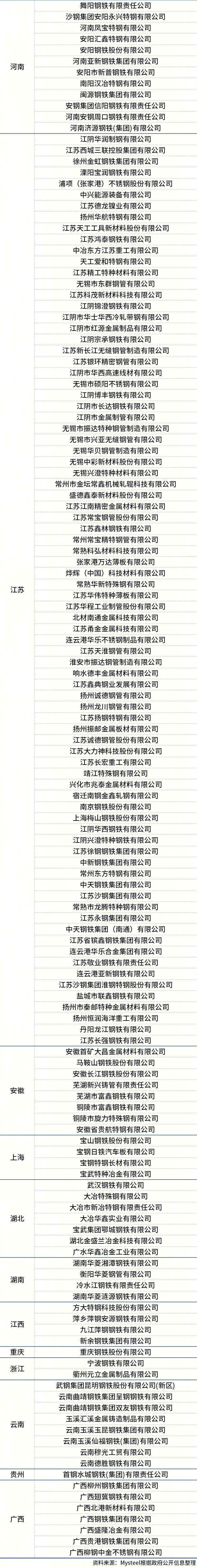 2025中国异型钢行业：需求结构分化，新兴领域成增长引擎_人保伴您前行,拥有“如意行”驾乘险，出行更顺畅！