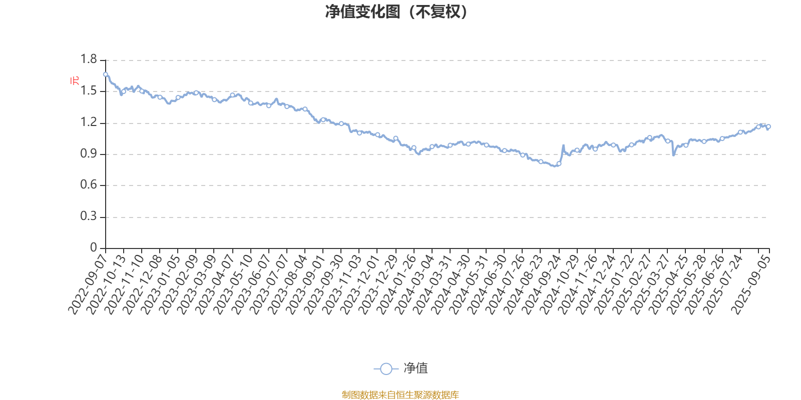 2025中国异型钢行业：需求结构分化，新兴领域成增长引擎_人保伴您前行,拥有“如意行”驾乘险，出行更顺畅！