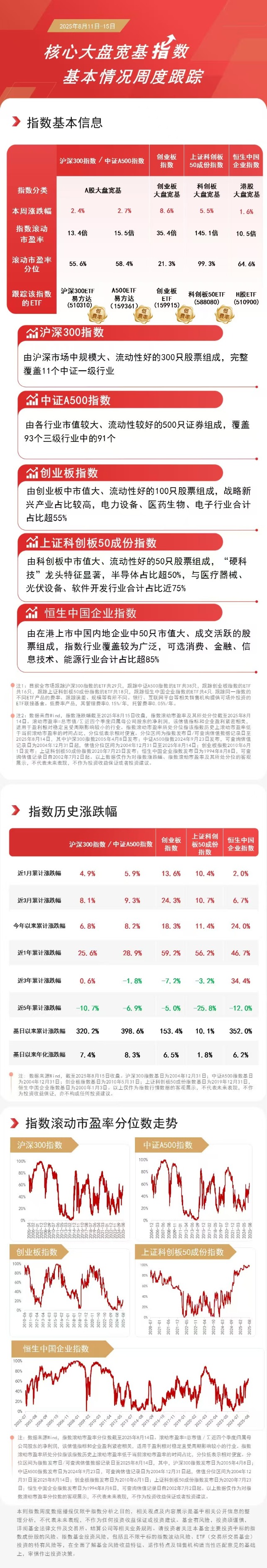 央企聚焦战略性新兴产业 “十四五”以来累计投资8.6万亿元