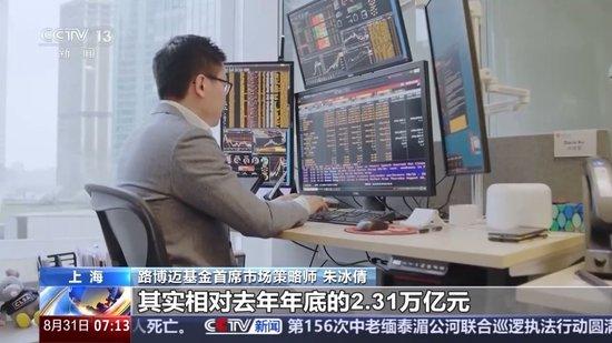 挖掘中国资产投资机会 外资下半年以来调研A股公司近1800次