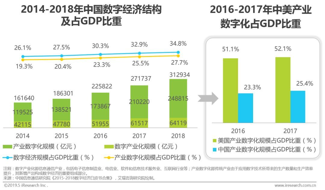 挖掘中国资产投资机会 外资下半年以来调研A股公司近1800次