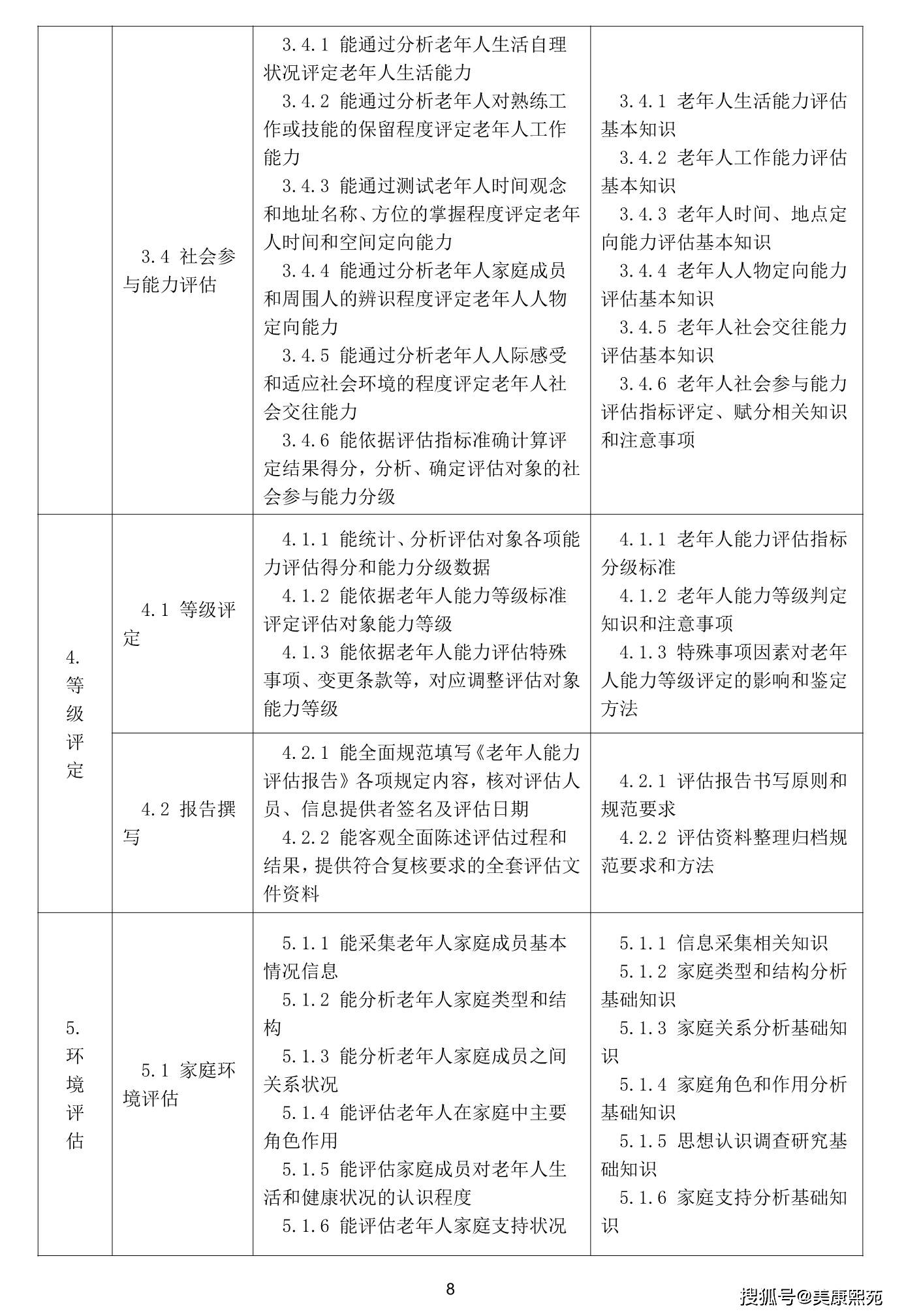 中国拟出台组合驾驶辅助系统强制性国家标准