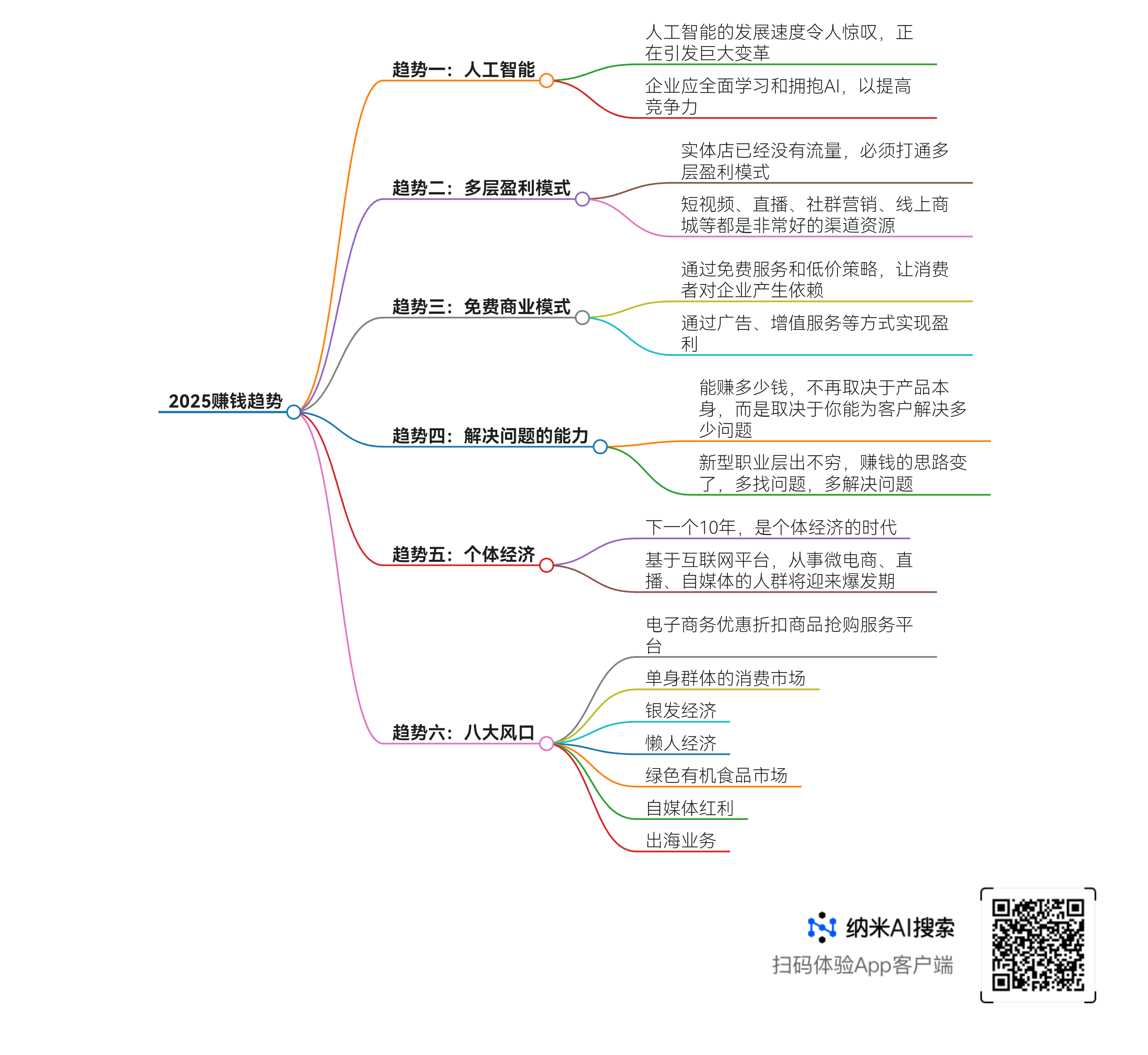 2025中国数字能源行业：数字能源为何成为战略必争之地_人保伴您前行,拥有“如意行”驾乘险，出行更顺畅！