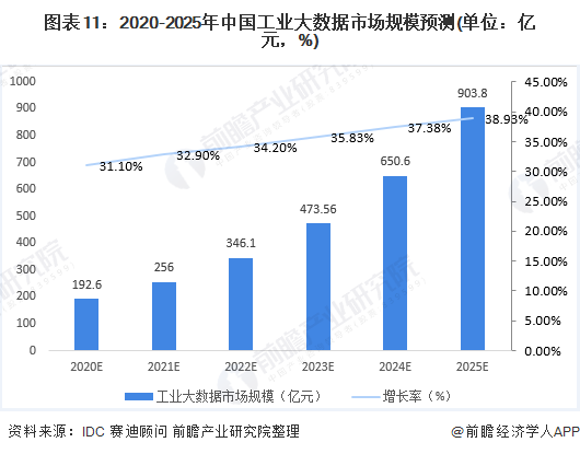 保险有温度,人保财险政银保 _2025酒精行业市场发展现状及供需格局、未来趋势分析