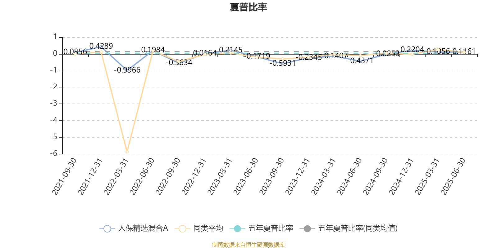 2025年微型机行业市场深度调研及产业投资报告_人保车险,拥有“如意行”驾乘险，出行更顺畅！