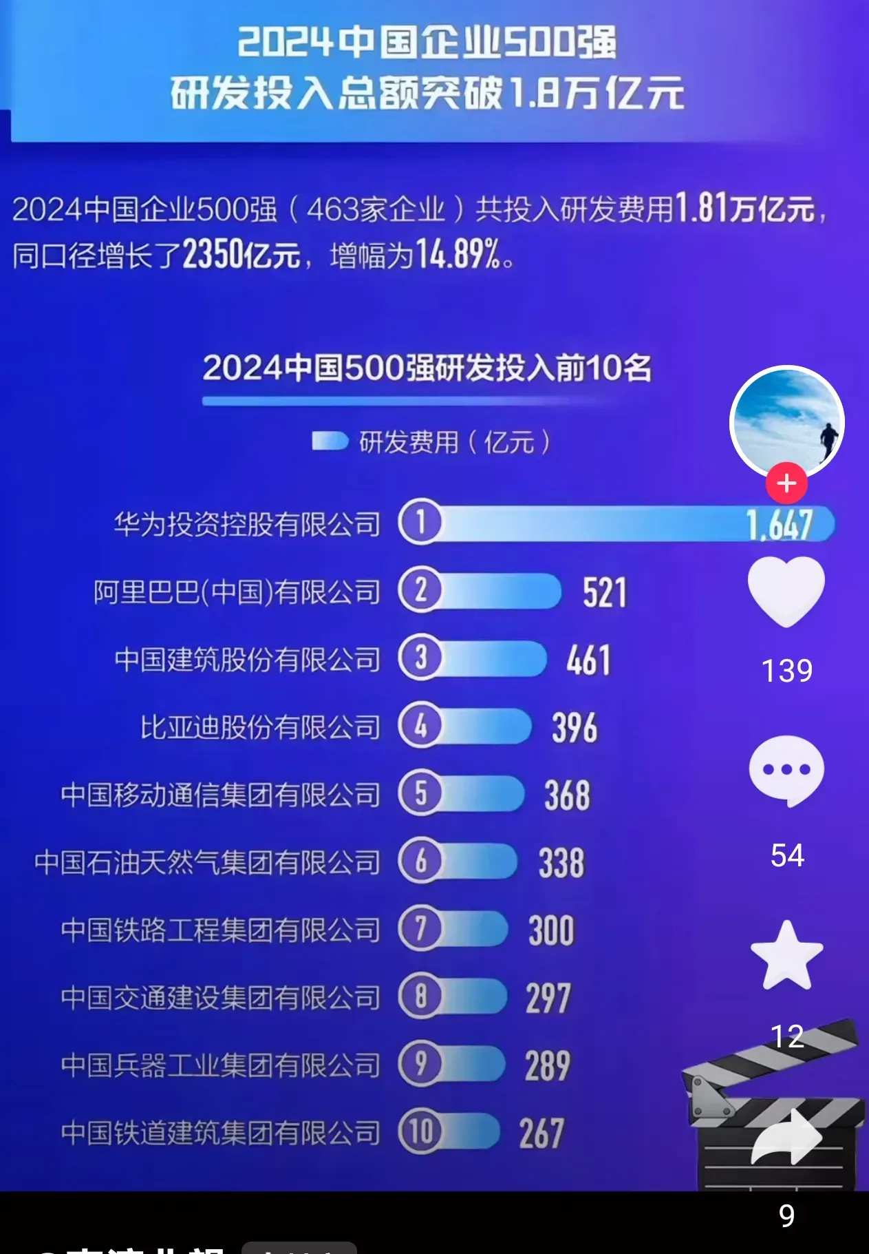 全球创新指数发布：中国跻身前十 系最大专利来源国