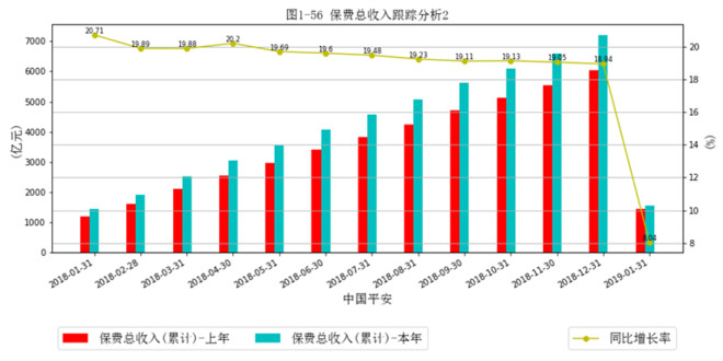 2025年智慧养老行业发展现状及未来趋势分析预测_人保服务 ,保险有温度