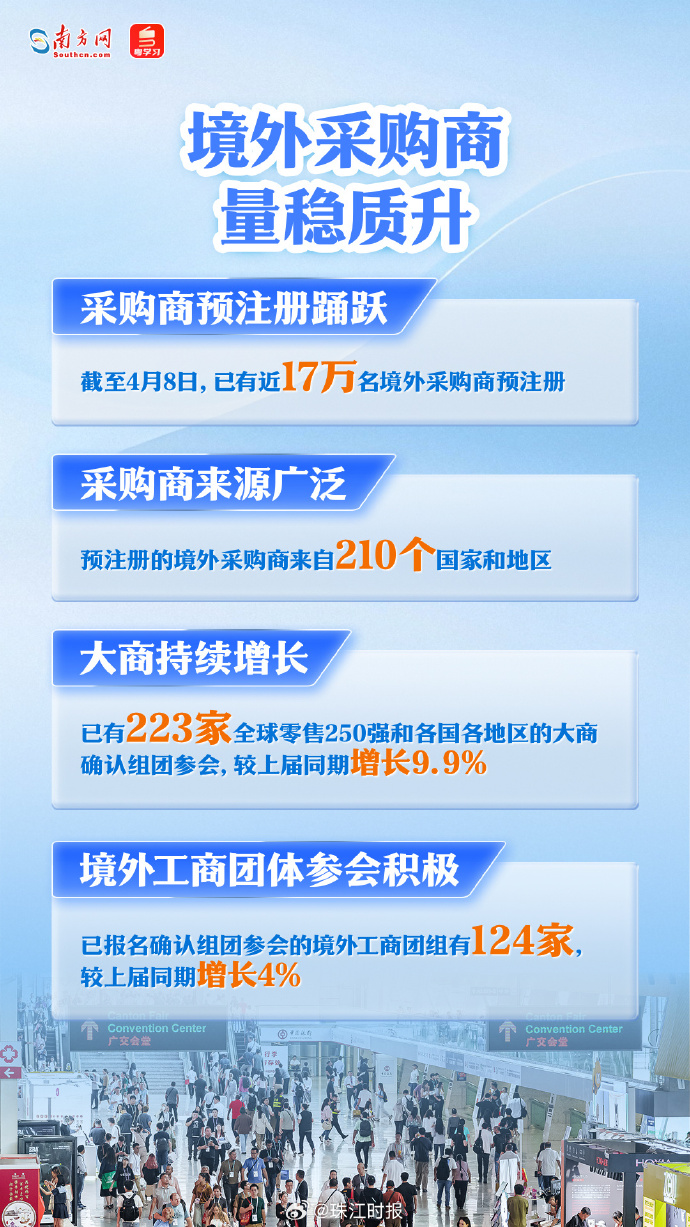 商务部：第138届广交会将继续推出更大力度惠企举措