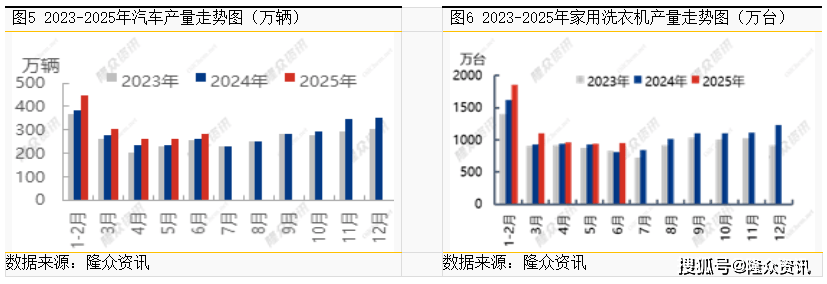 2025中国锡冶炼行业：供需博弈中的结构性调整_保险有温度,人保护你周全