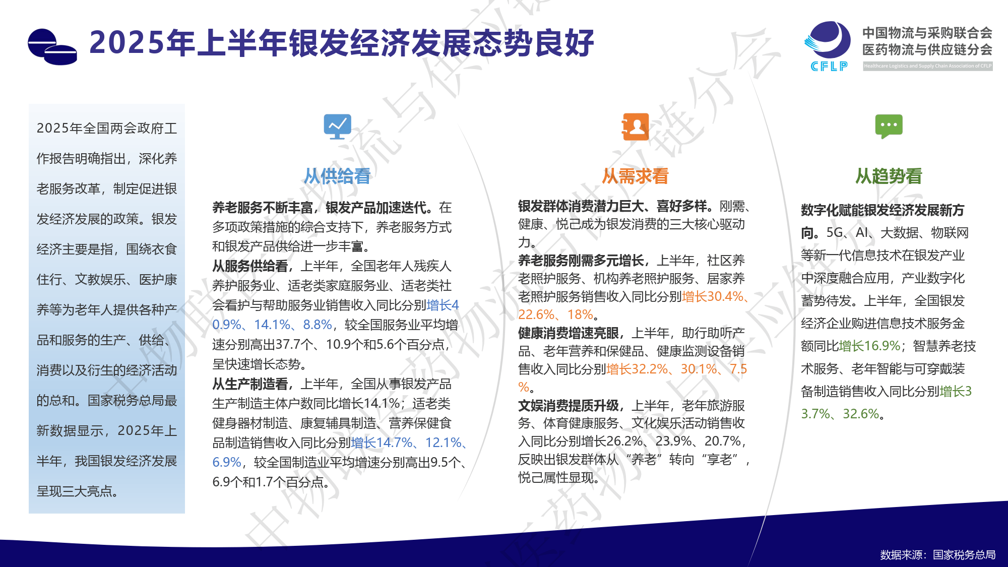2025节能环保产业：政策驱动与技术革新双轮并进_保险有温度,人保财险政银保 