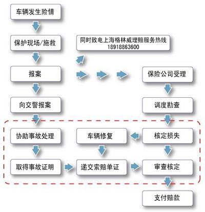 人保车险,拥有“如意行”驾乘险，出行更顺畅！_游戏眼镜行业现状与发展趋势分析