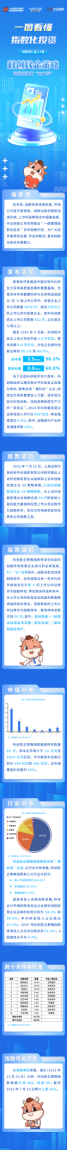 三问指数投资“撞上”药捷安康闪崩