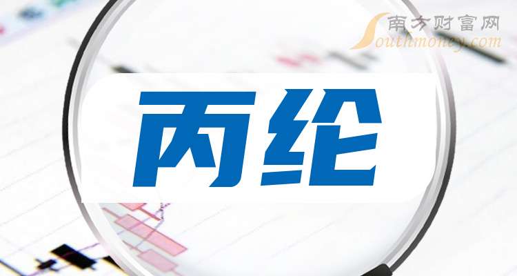 中国太保：1-8月原保险保费收入为3598.59亿元，同比增长7.75%