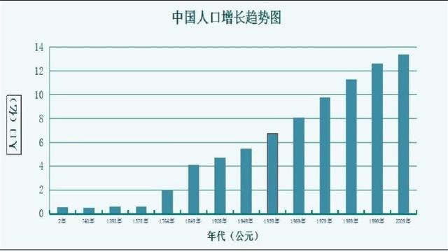 联合国官员预测：至明年底国际旅游业将持续以3%至5%的速度增长