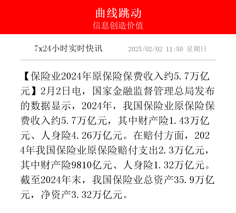 保险有温度,人保财险 _2025中国三鲜行业：把脉周期，踩准“三阶段”投资节奏