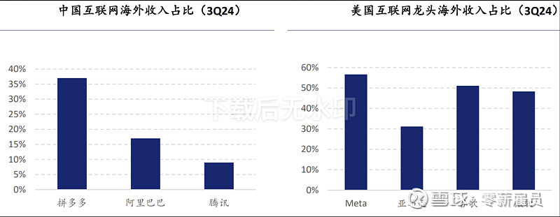 保险有温度,拥有“如意行”驾乘险，出行更顺畅！_2025互联网人力资源服务行业市场供需格局、未来投资前景分析