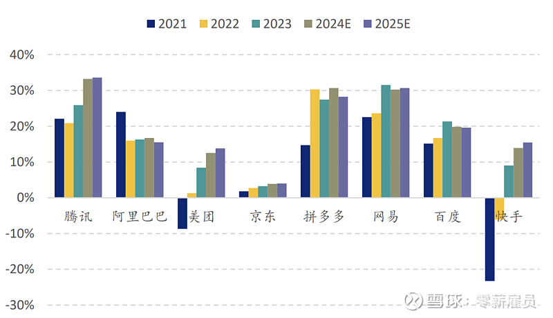 保险有温度,拥有“如意行”驾乘险，出行更顺畅！_2025互联网人力资源服务行业市场供需格局、未来投资前景分析