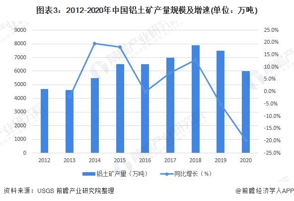 中国液化气行业：2025从“资源依赖”到“技术驱动”_保险有温度,拥有“如意行”驾乘险，出行更顺畅！