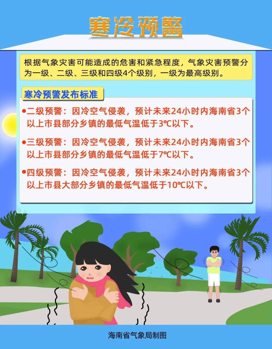 气象部门：台风“桦加沙”对海南中秋国庆假期天气无影响