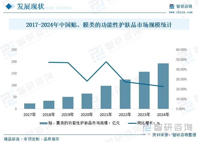 人保服务,人保财险 _2025年中国复合纤维行业竞争格局分析及未来发展前景趋势预测，制造业转型升级未来图景