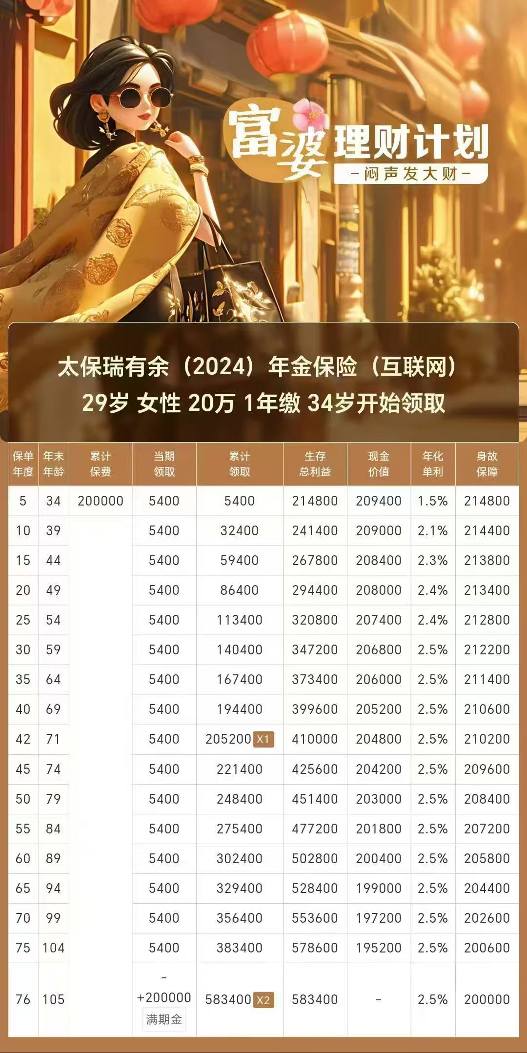人保财险 ,人保有温度_2025中国资产证券化行业发展现状分析及未来前景趋势预测