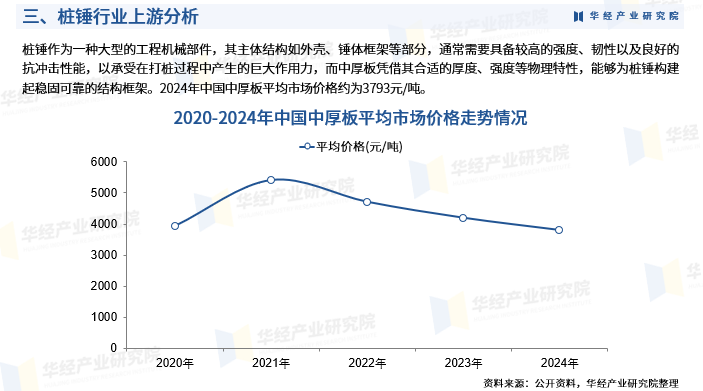 2025-2030年中国合成生物行业投资趋势与高潜力赛道筛选_人保车险,人保护你周全