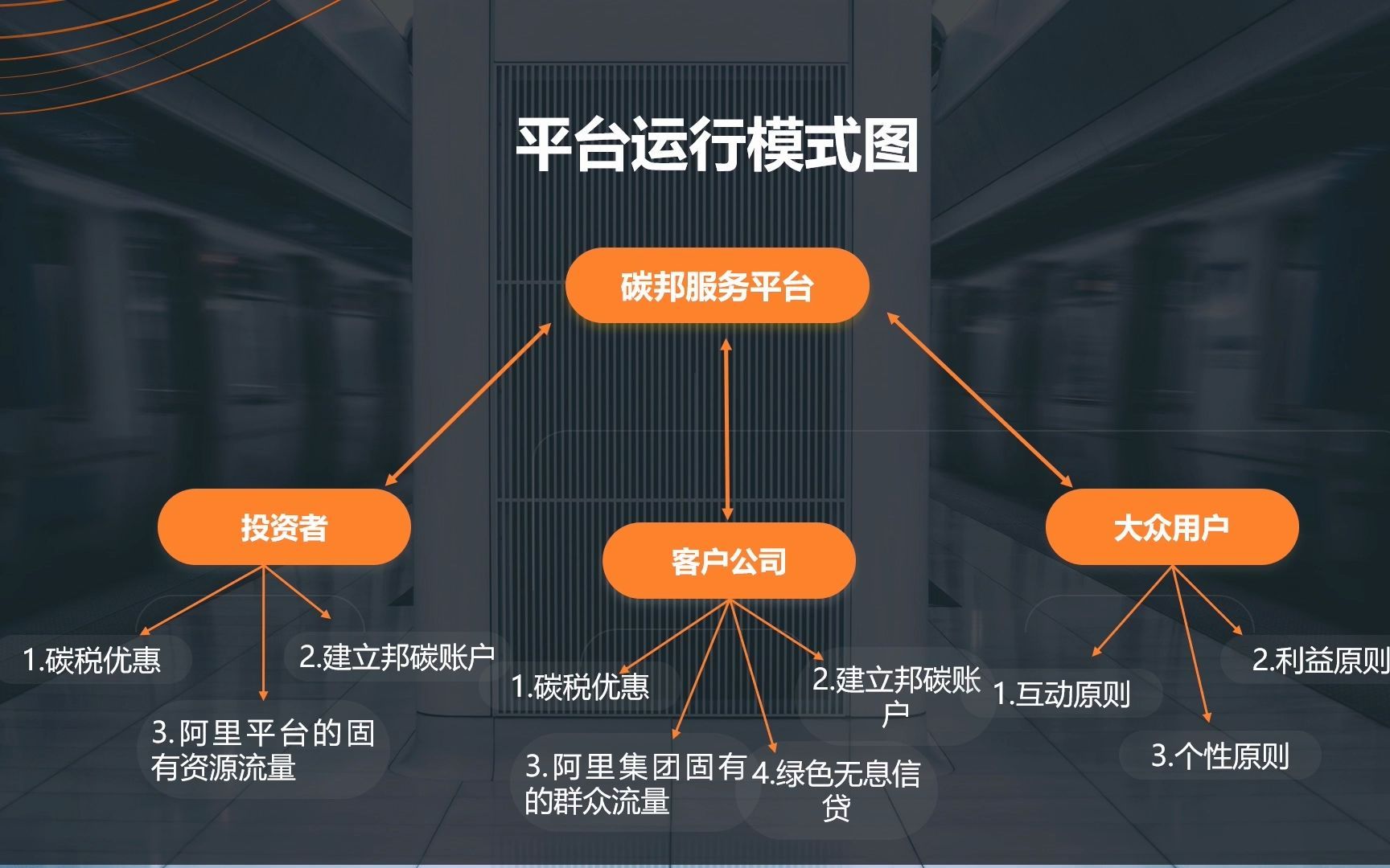2025晕车药行业ESG投资风口：绿色生产、天然成分如何重构行业价值链?_人保车险,人保财险 