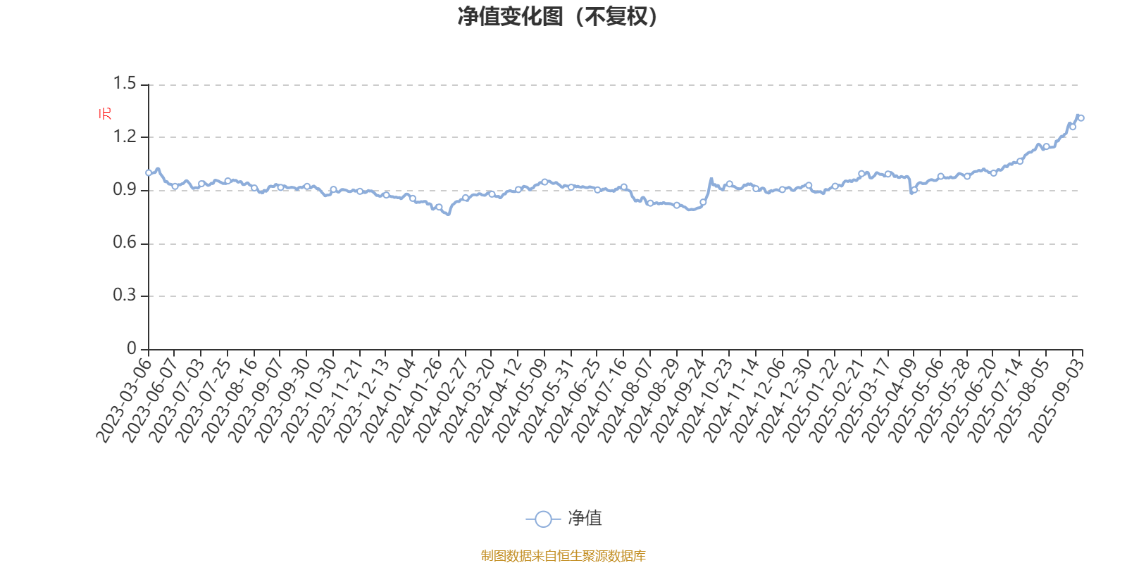 2025晕车药行业ESG投资风口：绿色生产、天然成分如何重构行业价值链?_人保车险,人保财险 