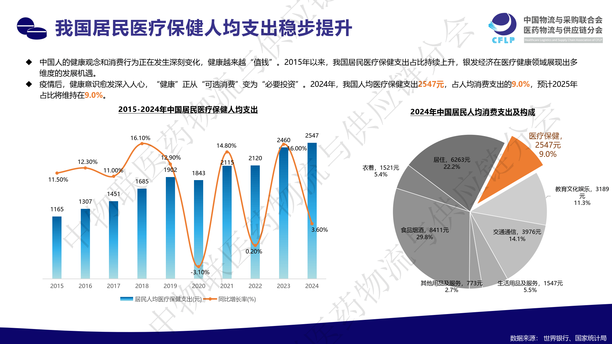 保险有温度,人保有温度_保健行业黄金十年：老年保健产品、康复服务与医养结合投资图谱