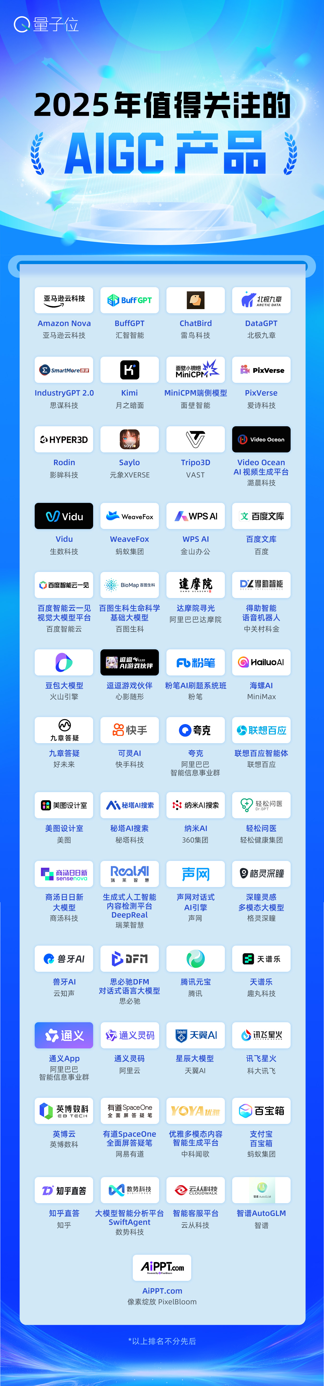 知名国际资本Infini Capital加注SaaS巨头， 微盟AI商业化迎新突破