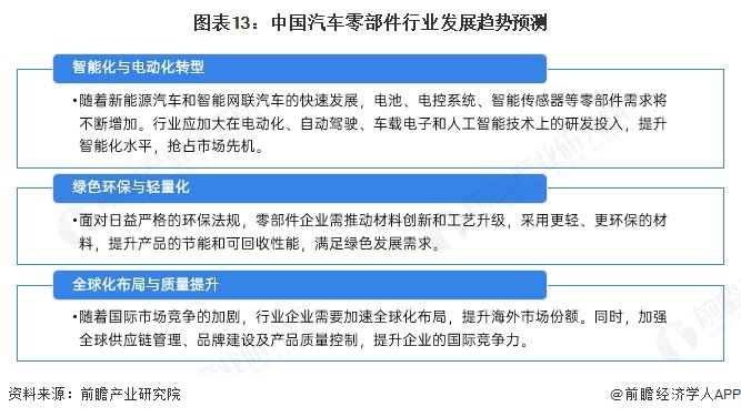 2025-2030中国度假村行业：政策红利、消费分层与新兴赛道掘金指南_人保财险政银保 ,人保护你周全