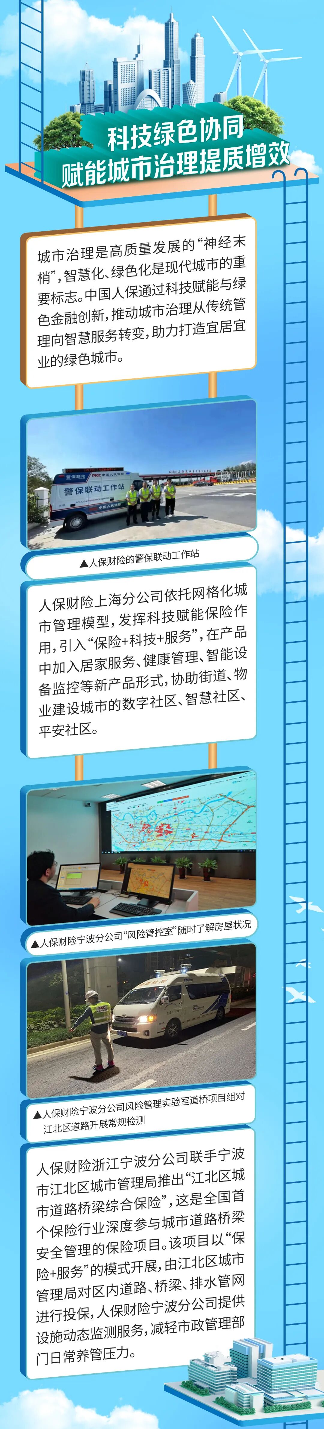 2025中国购物中心行业投资蓝海：存量改造、体验升级与轻资产扩张策略_人保财险政银保 ,人保护你周全