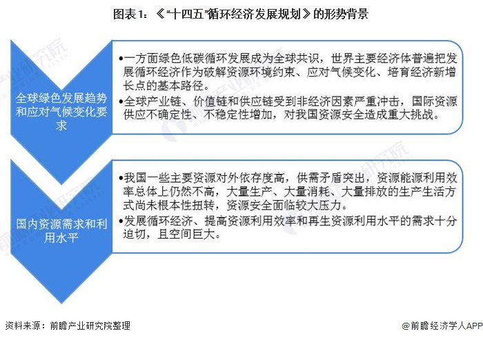人保车险,人保护你周全_2025化工橡胶行业：特种材料、循环经济与智能化工厂的万亿赛道