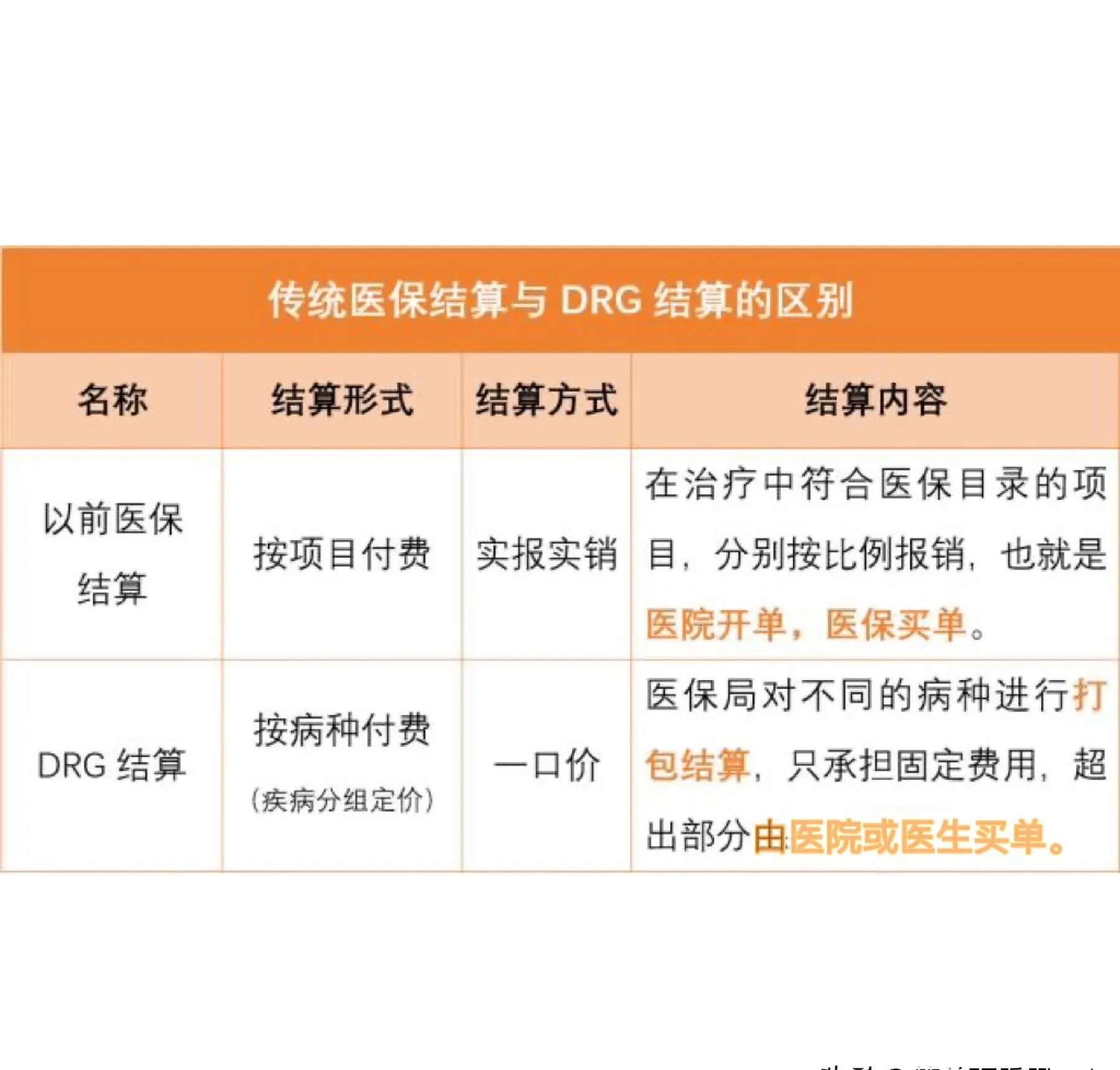 2025-2030中国度假村行业：政策红利、消费分层与新兴赛道掘金指南_人保财险政银保 ,人保护你周全