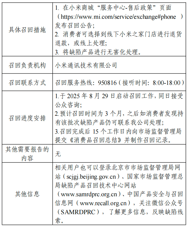 小米汽车回应召回超11.6万辆SU7，雷军发文