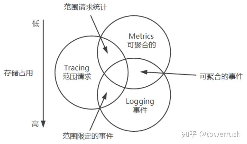 陈兵：L3上路，如何精准定义“接管时刻”？