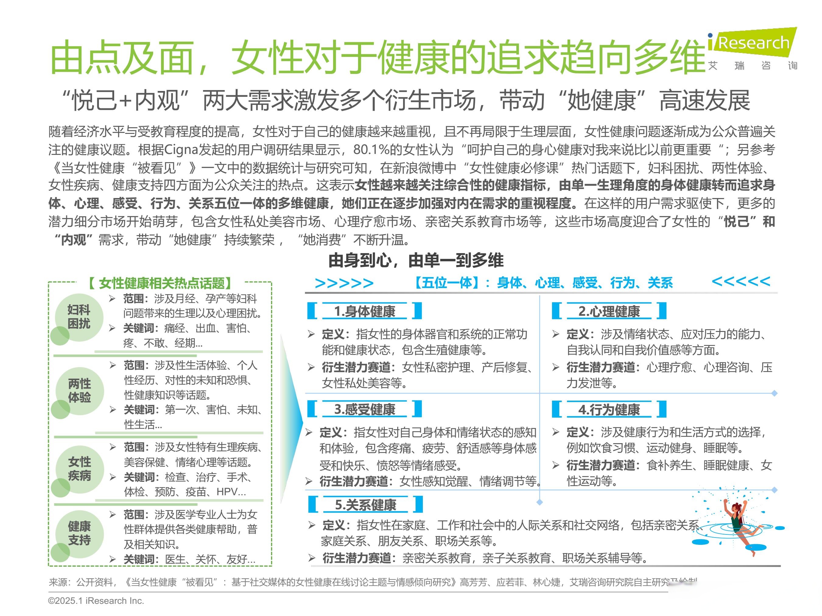 生物医药行业黄金五年:2025-2030年全球化布局与本土化创新双轮驱动_人保财险 ,人保护你周全