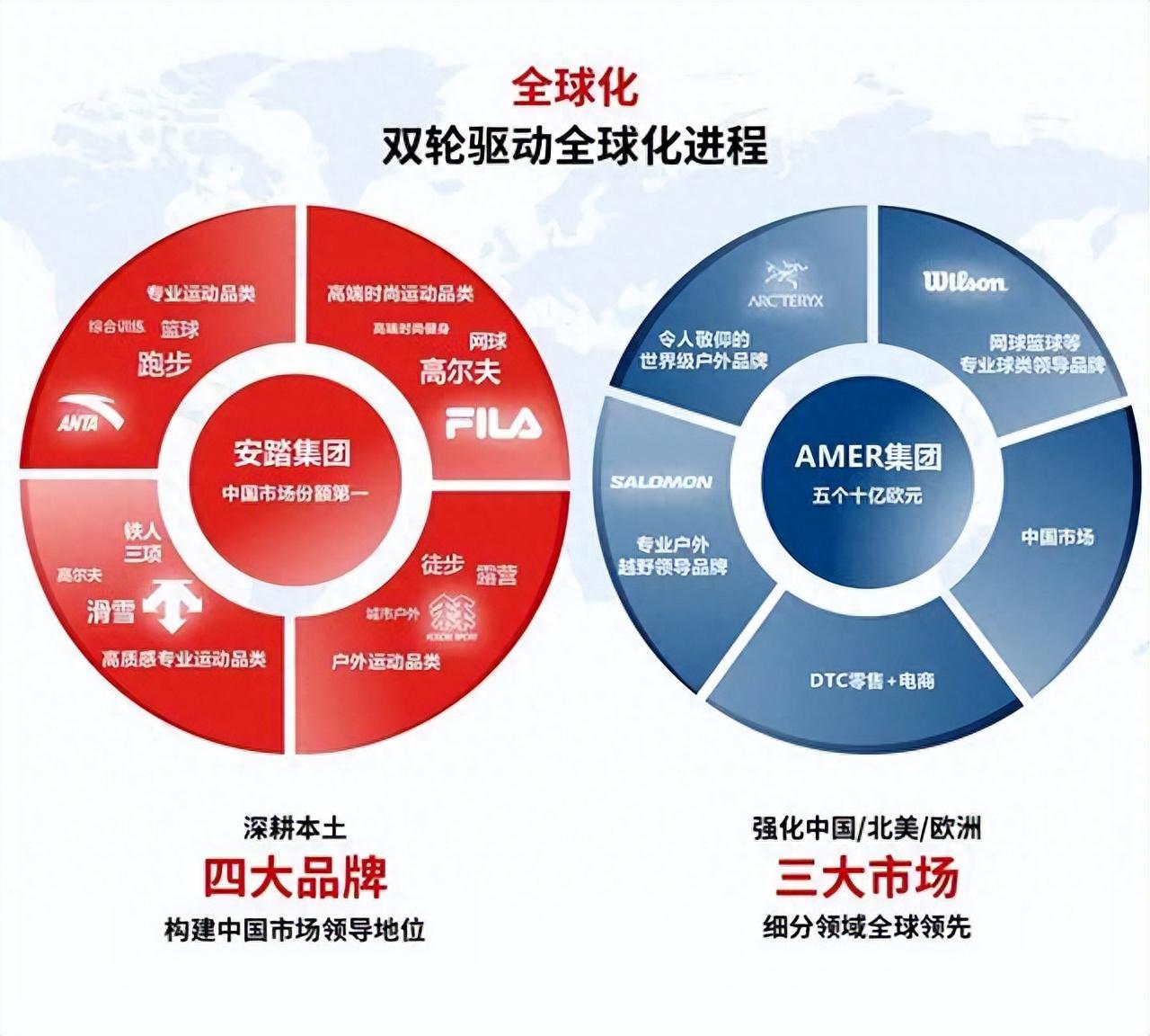 地下空间行业2025-2030：央企主导、民企创新与外资技术引入的竞争格局_人保车险   品牌优势——快速了解燃油汽车车险,人保护你周全
