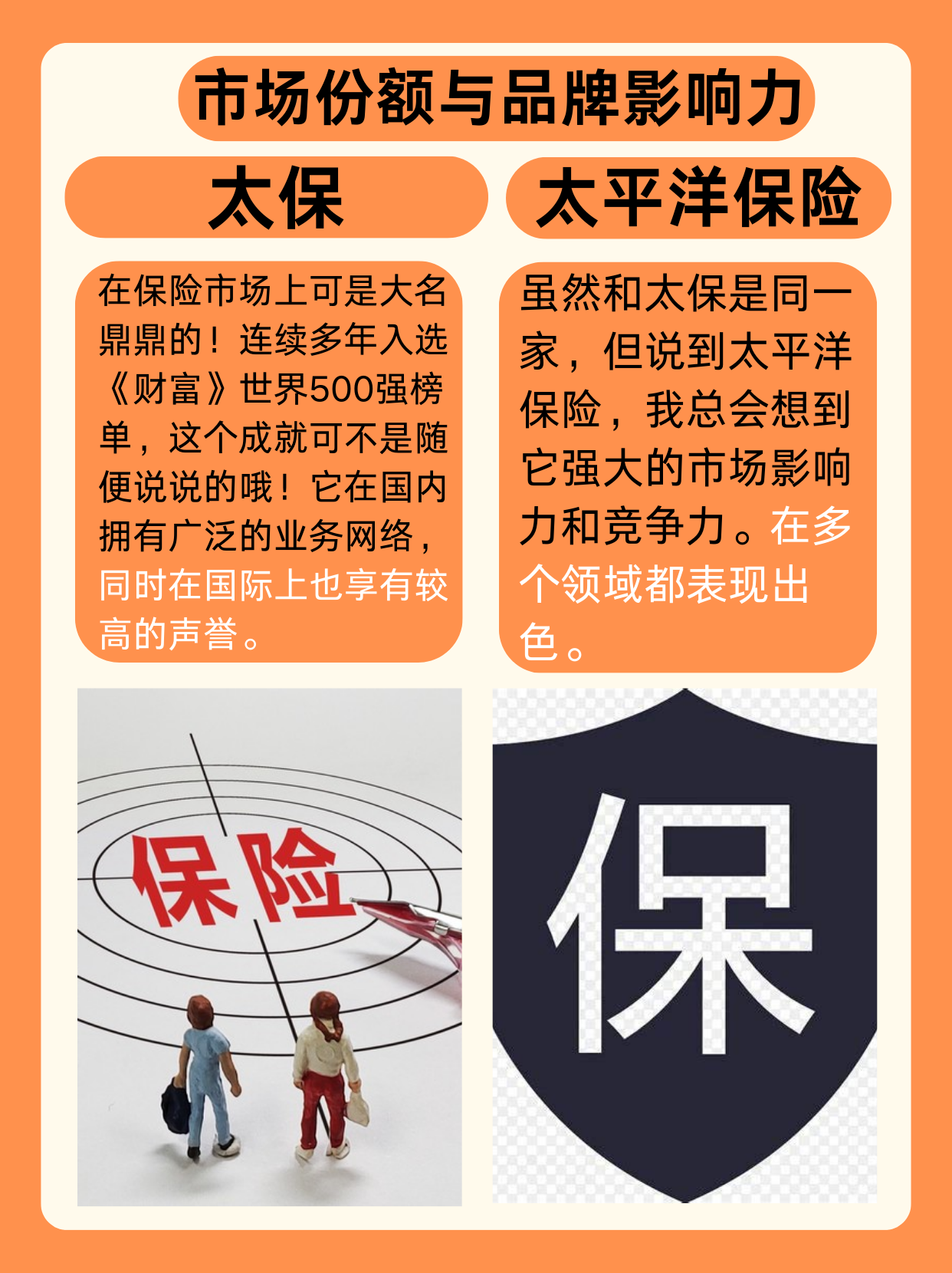 人保财险政银保 ,拥有“如意行”驾乘险，出行更顺畅！_2030特色餐饮行业：从“流量捕手”到“价值锚点”的转型法则