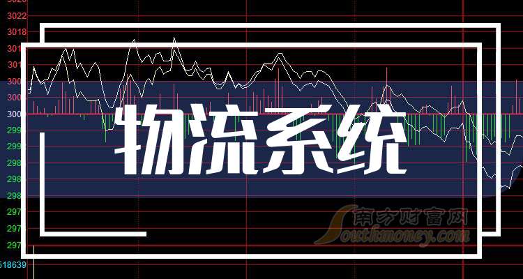 政策红利释放期：2025冷链物流行业基建投资与区域布局策略_人保车险,拥有“如意行”驾乘险，出行更顺畅！