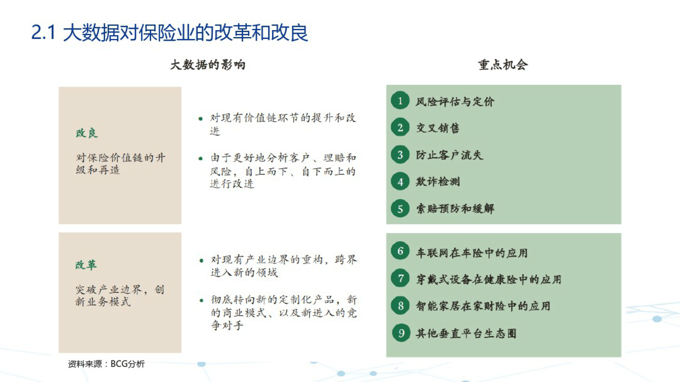 智慧物流行业现状与发展趋势分析_保险有温度,人保有温度