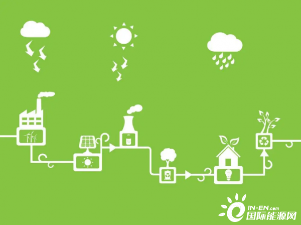 2025-2030医疗保险行业绿色医疗与普惠保障的资本布局策略_人保服务,人保有温度