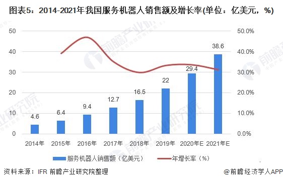 房屋建筑工程行业现状与发展趋势分析_拥有“如意行”驾乘险，出行更顺畅！,人保护你周全