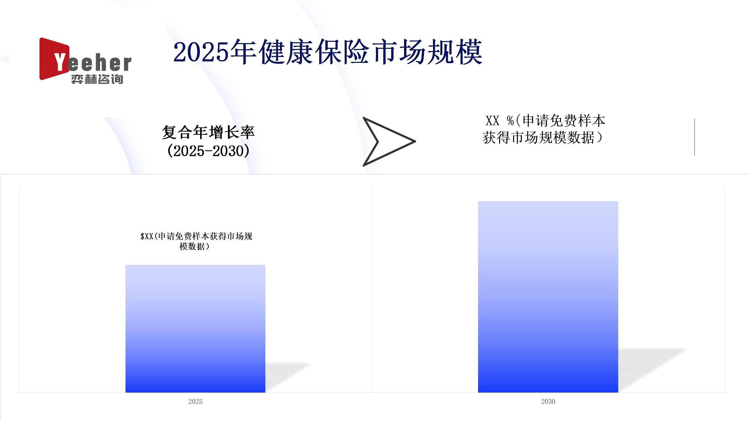 人保财险政银保 ,人保财险 _2025-2030年中国丝杠行业:机器人驱动下的核心部件投资机遇