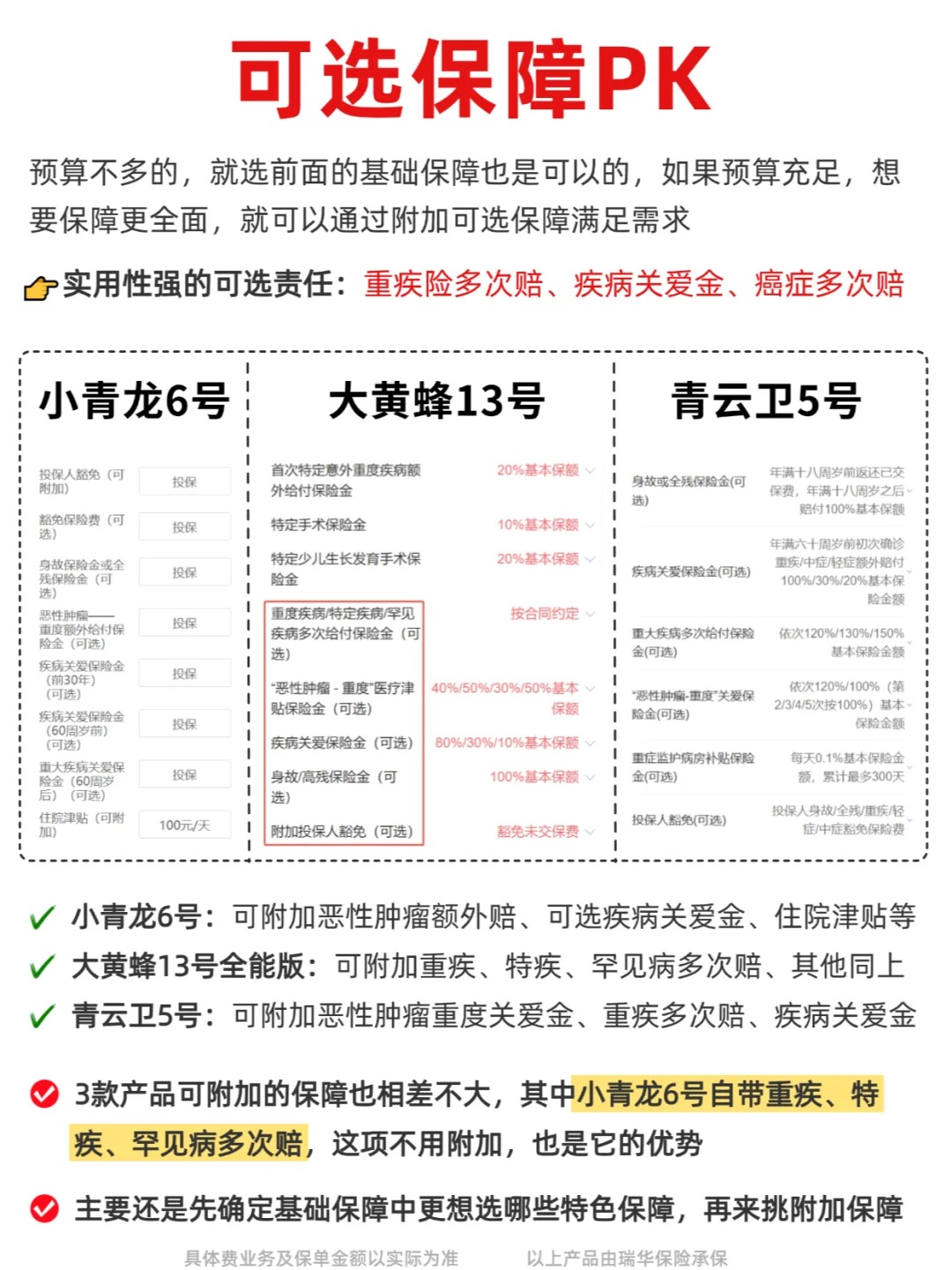 人保财险政银保 ,拥有“如意行”驾乘险，出行更顺畅！_2025蔬菜种子产业：多元化需求驱动产业升级