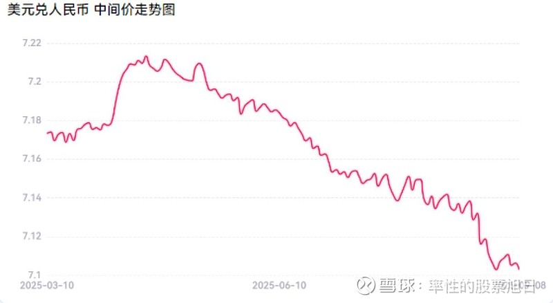 银行“二永债”赎回潮来袭