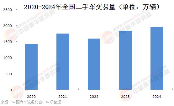 2025年水彩颜料行业市场深度调研及发展趋势预测_保险有温度,人保护你周全