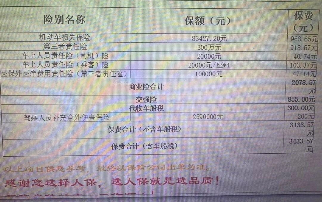 人保车险 品牌优势——快速了解燃油汽车车险,拥有“如意行”驾乘险,出行更顺畅!_中国防伪行业深度发展研究及供需格局、未来趋势分析2025