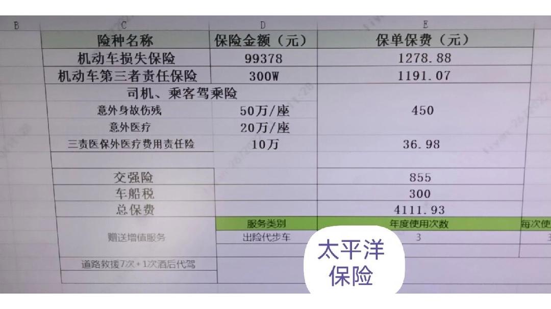 人保车险 品牌优势——快速了解燃油汽车车险,拥有“如意行”驾乘险,出行更顺畅!_中国防伪行业深度发展研究及供需格局、未来趋势分析2025