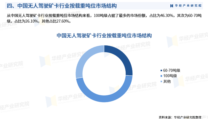 2025种子行业市场发展现状及竞争格局、供需格局分析_人保护你周全,人保有温度